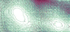 test elektrowerkzeuge