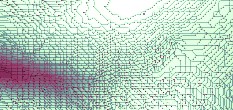 dax entwicklung